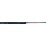 Crappie Poles