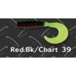 Big Bite Fat Grub 2' 10ct Red-Black-Chartreuse - HookMeUp