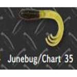 Big Bite Triple Tip Grub 2' 10ct Junebug Chartreuse - HookMeUp